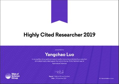 Highly Cited Certificate_2019